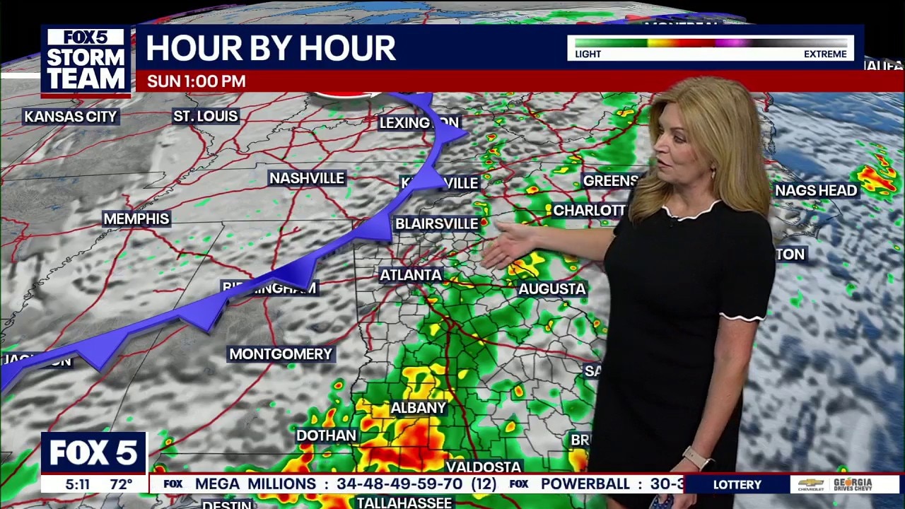 Low humidity, sunshine before weekend storms move in