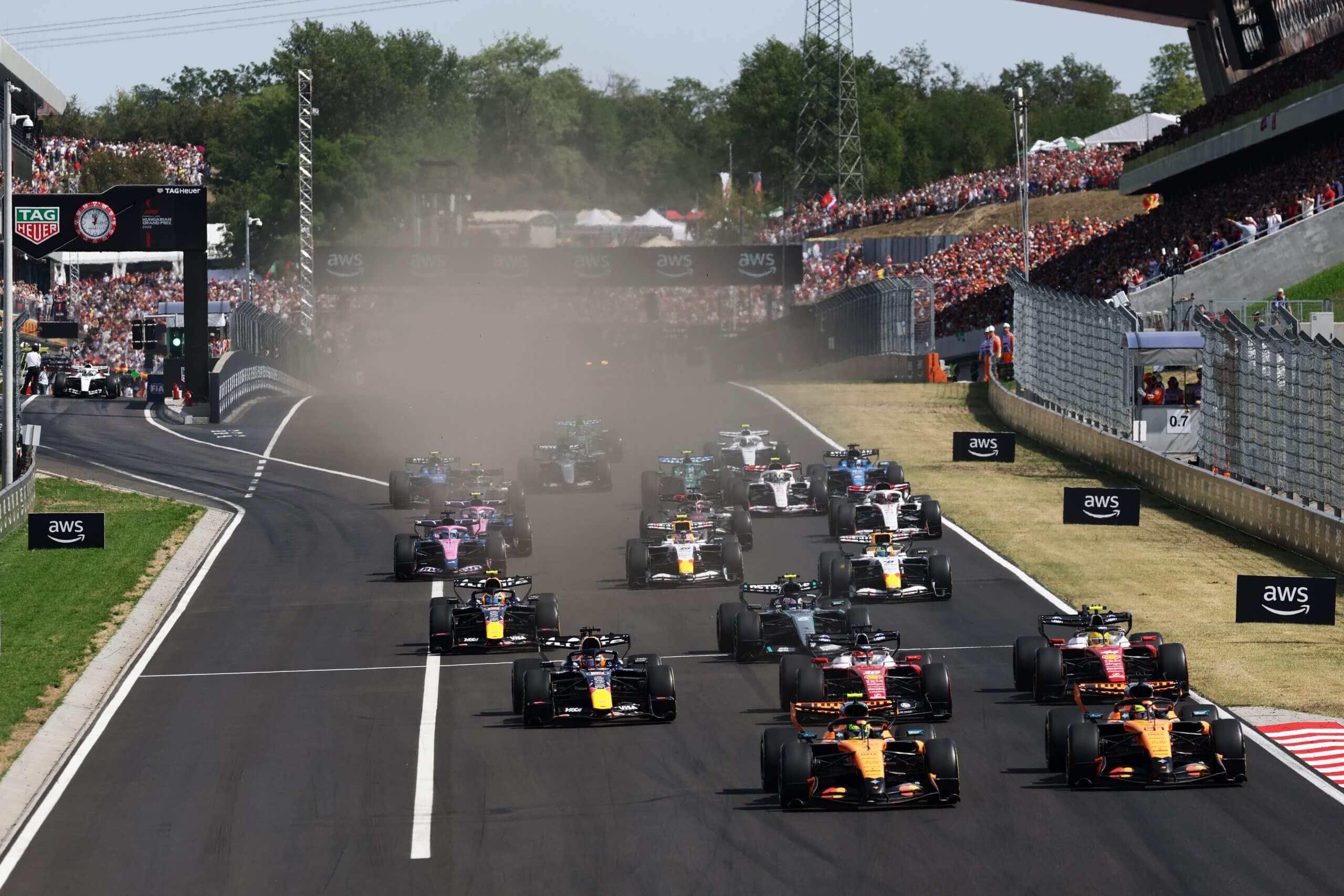 What F1 can learn from the World Cup. Plus: Is George Lucas right about F1 regs?