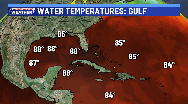 Tropical status check as we enter August
