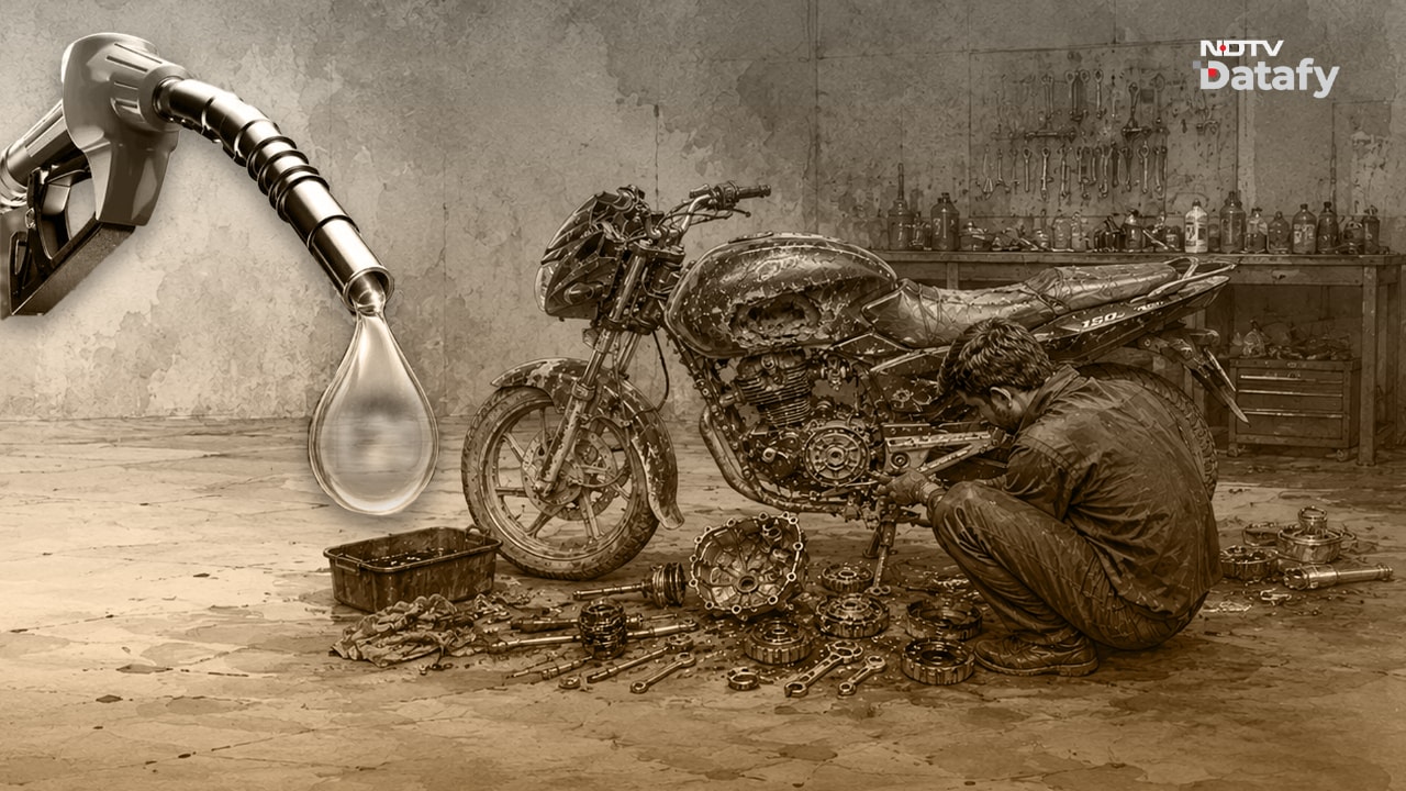 Using E20 Petrol? These Parts In Older Vehicles May Need Replacement