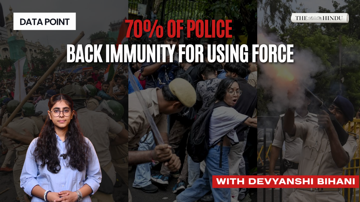 Watch: Police attitudes on force and arrests: Do they align with the law?