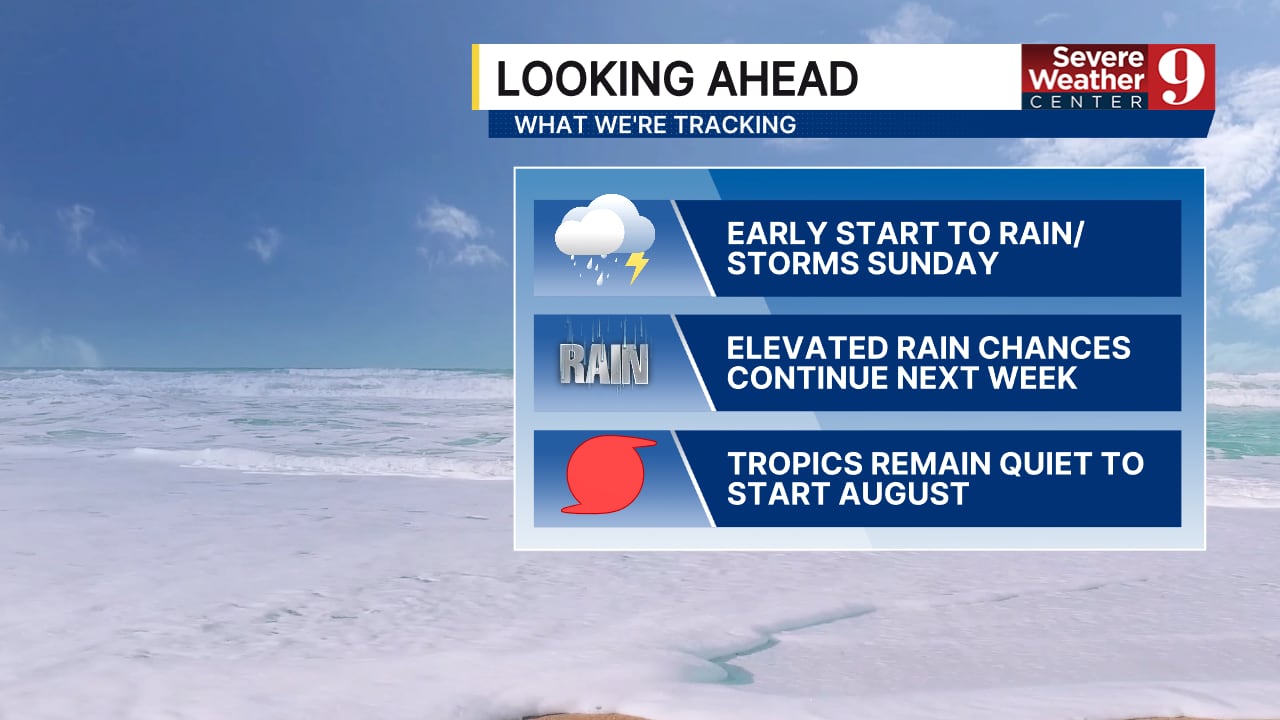 Flooding risk remains as storms move through central Florida