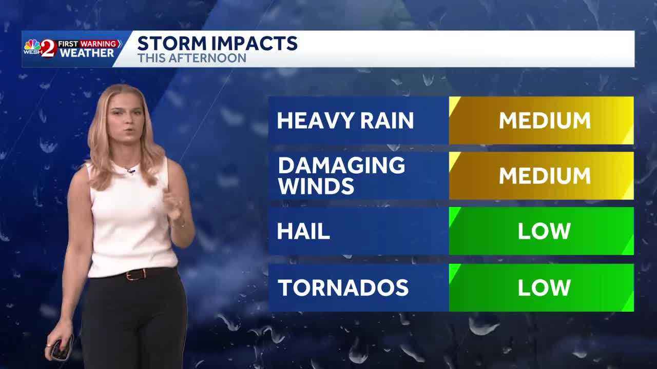 Wet end to the weekend | Forecast video August 2, 2026