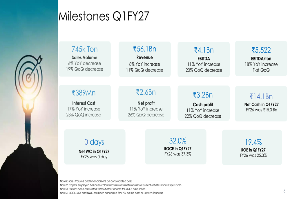 APL Apollo Q1 FY27 slides: margin strength offsets volume dip