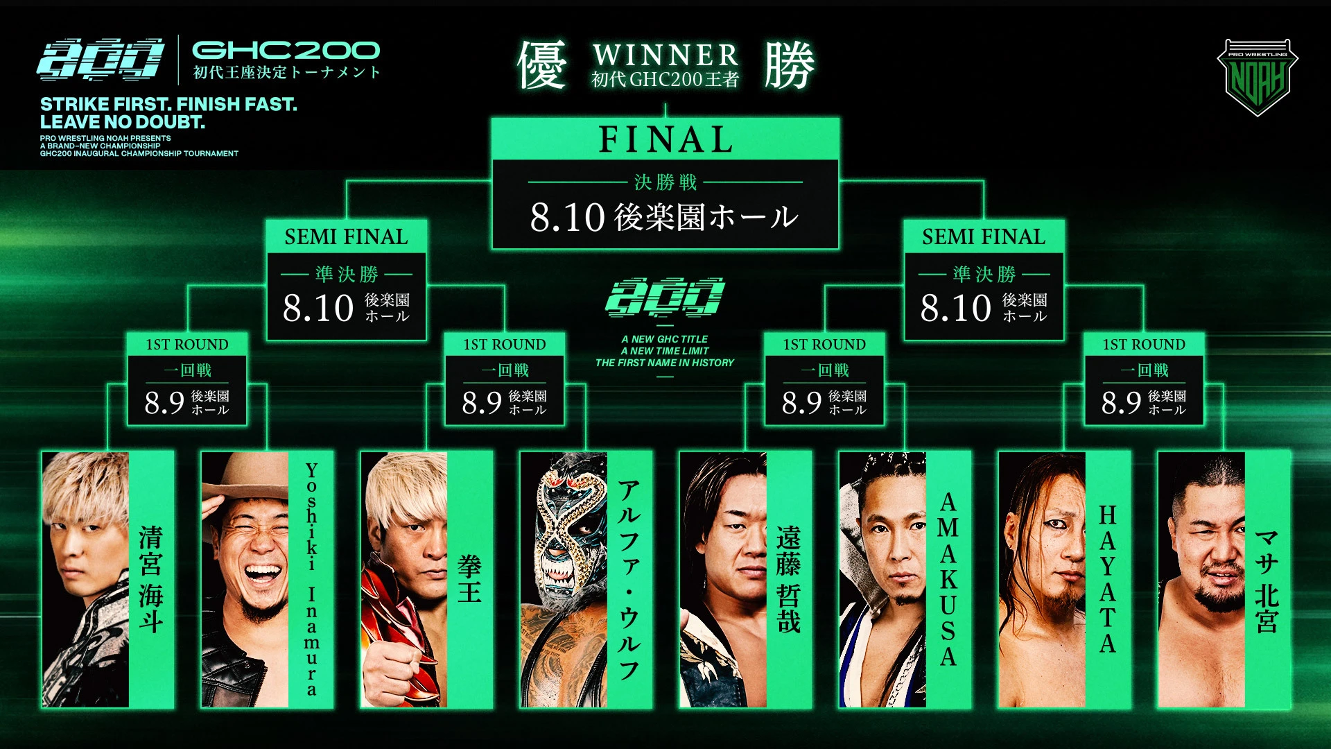 Pro Wrestling NOAH Unveils First Round Matches For GHC200 Championship Tournament