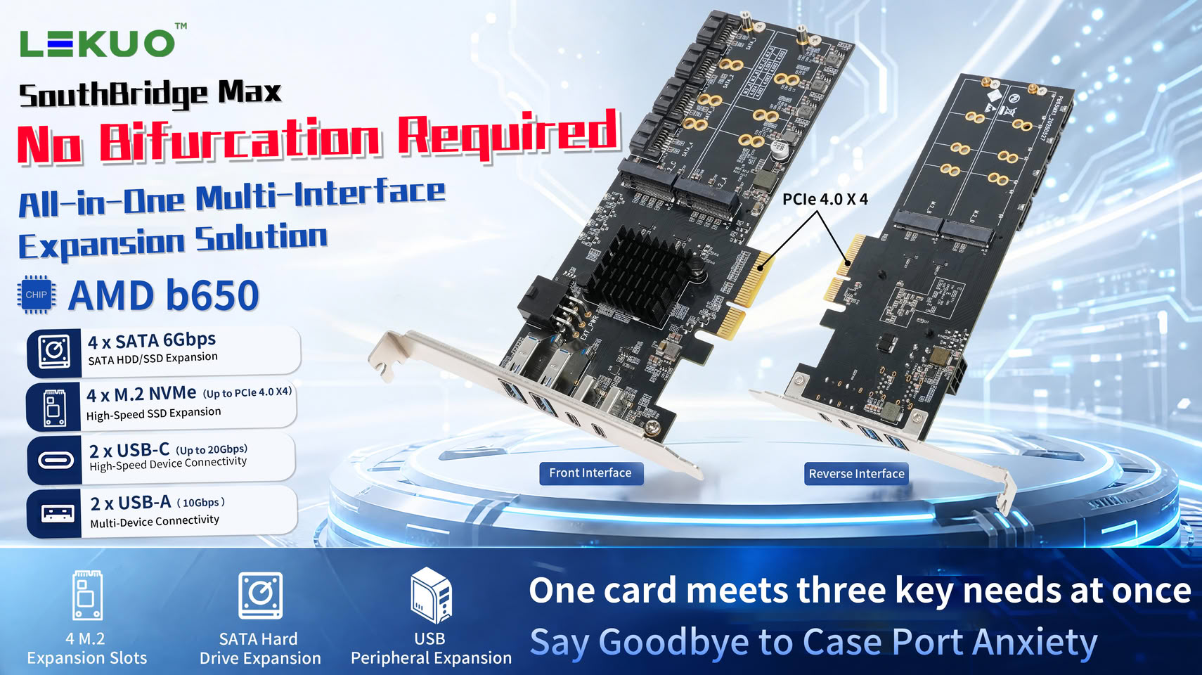 Lekuo Launches B650 Chipset Add-in Card for I/O Expansion