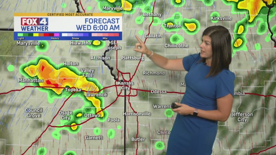 FOX4 Forecast: Feeling more like August!
