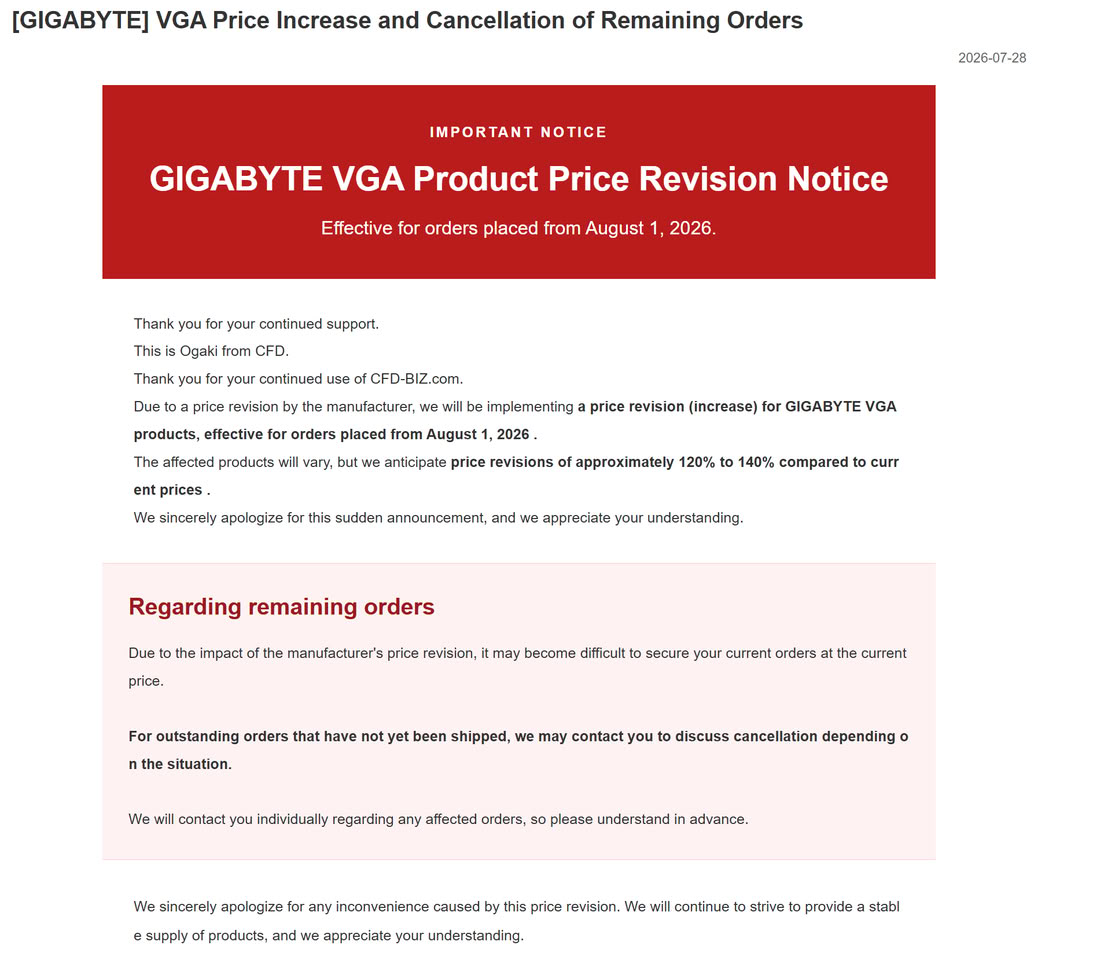 GIGABYTE Reportedly Hikes GPU Pricing by Up to 40% in Japan
