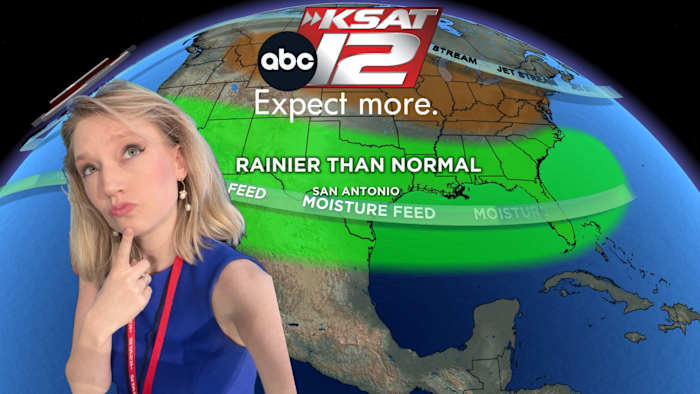 We’ve had a pretty mild summer so far. Does this mean anything for San Antonio’s winter?