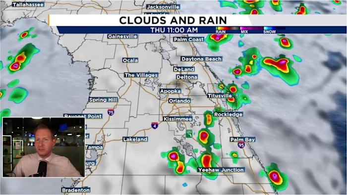 Rain chances remain elevated into the weekend