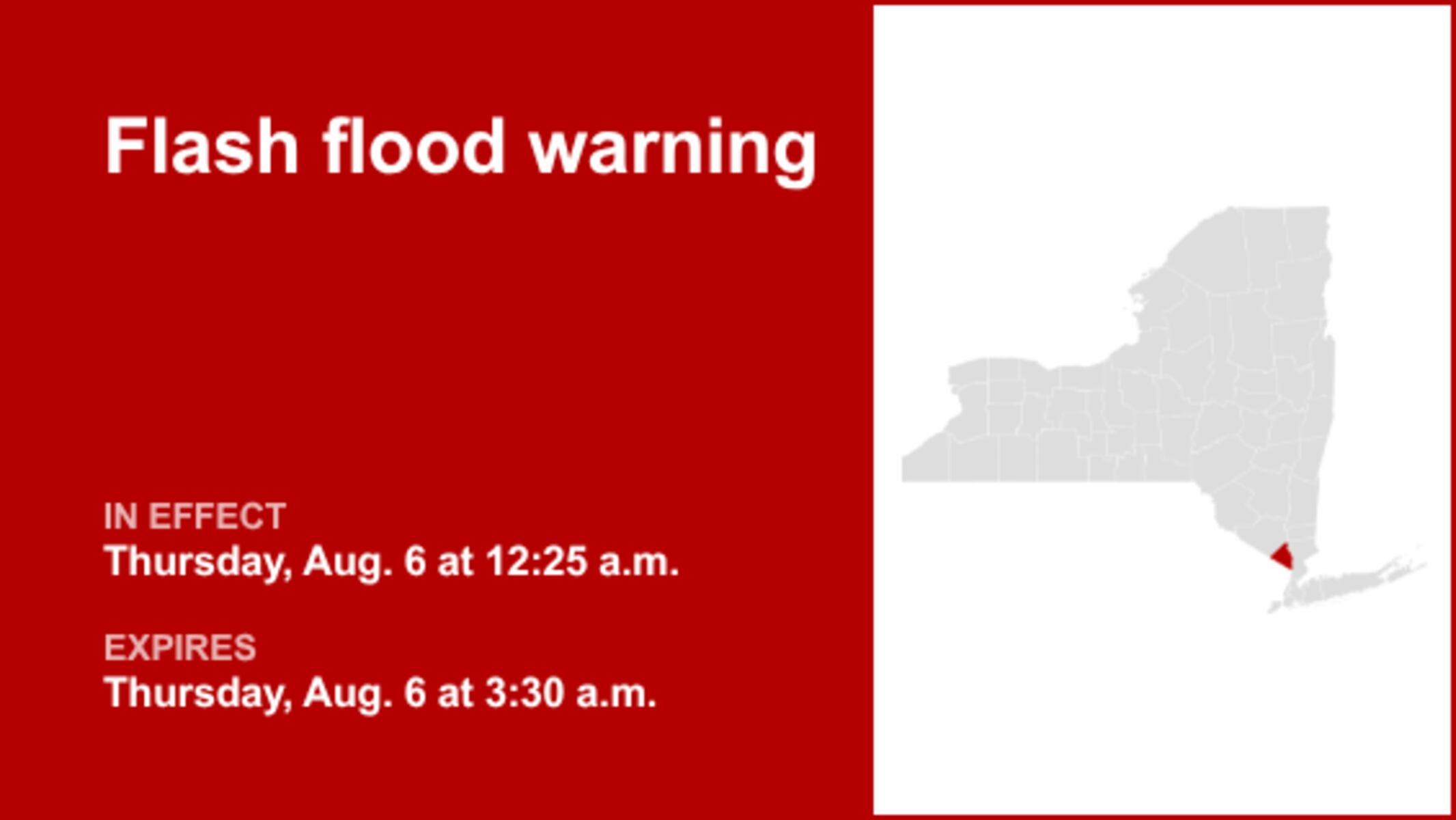 Flash flood warning in place for Rockland County until 3 a.m. Thursday caused by thunderstorms