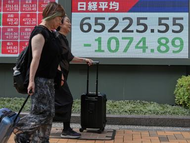 World shares are mixed and Kospi falls 4.6% after tech giants decline on Wall Street
