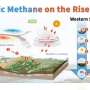 Siberia's growing methane threat could offset 20% of global methane reduction targets by 2050