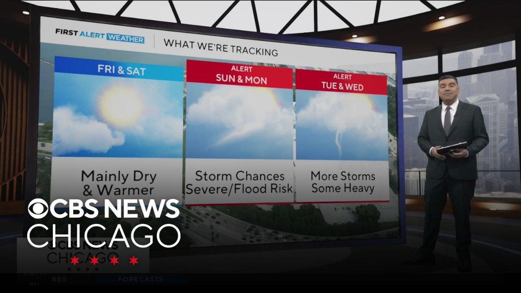 Chicago weather: 3 days of storms next week