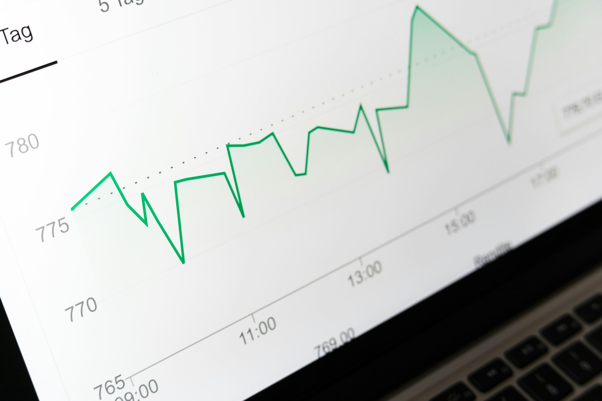 From tokenmaxxing to tokenomics: You're still doing it wrong