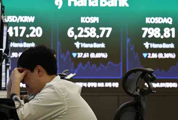 KOSPI Slips 0.6% on Renewed Middle East Tensions