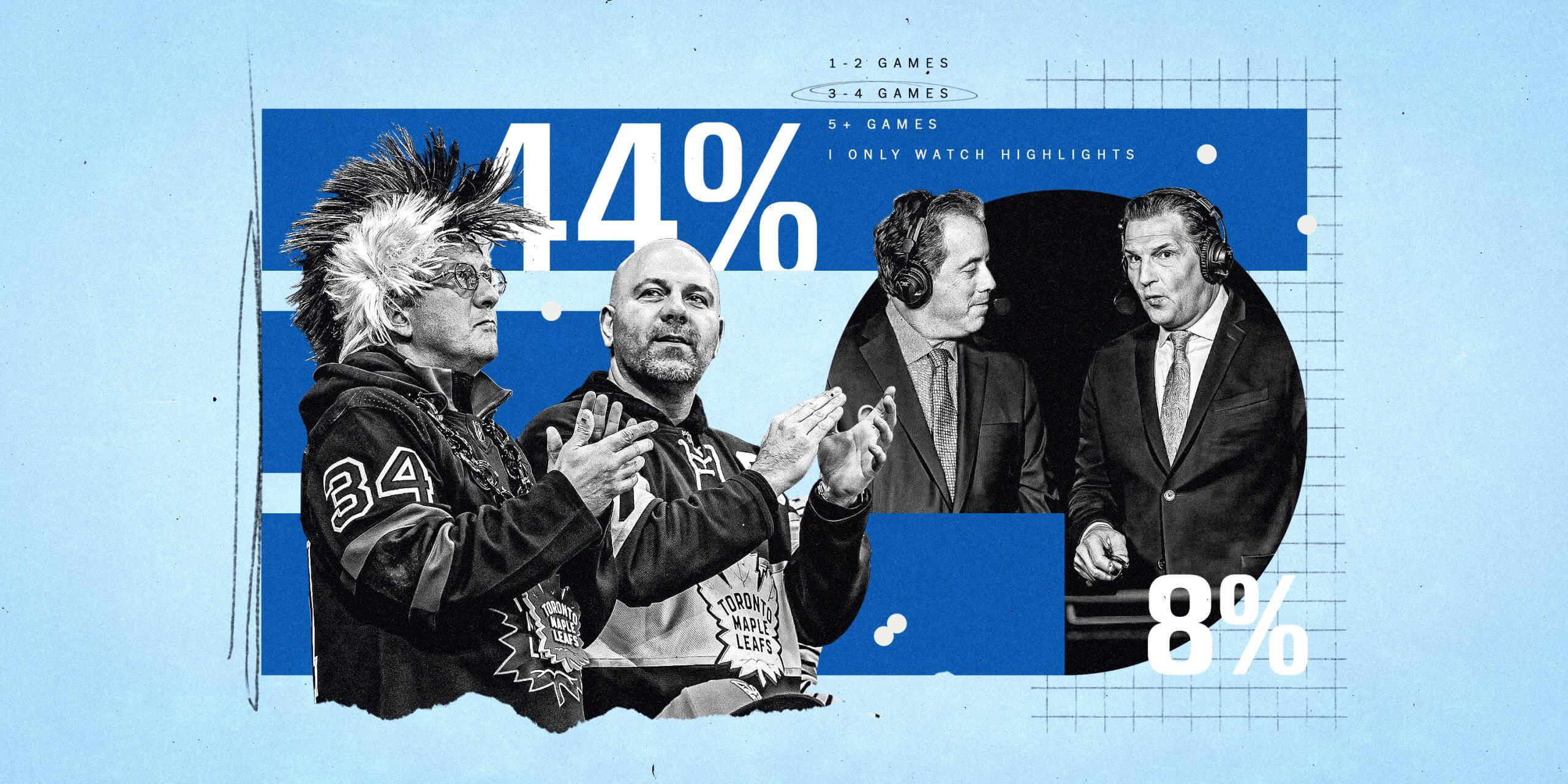 The NHL fan experience is changing: 20,000 fans weigh in on streaming, radio and more