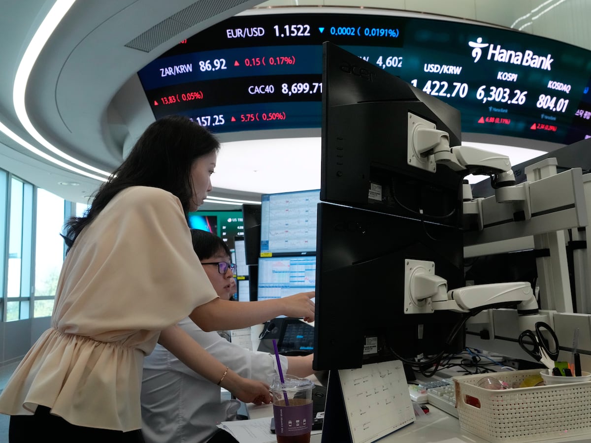World shares are mixed after US stocks fall back, while oil edges lower