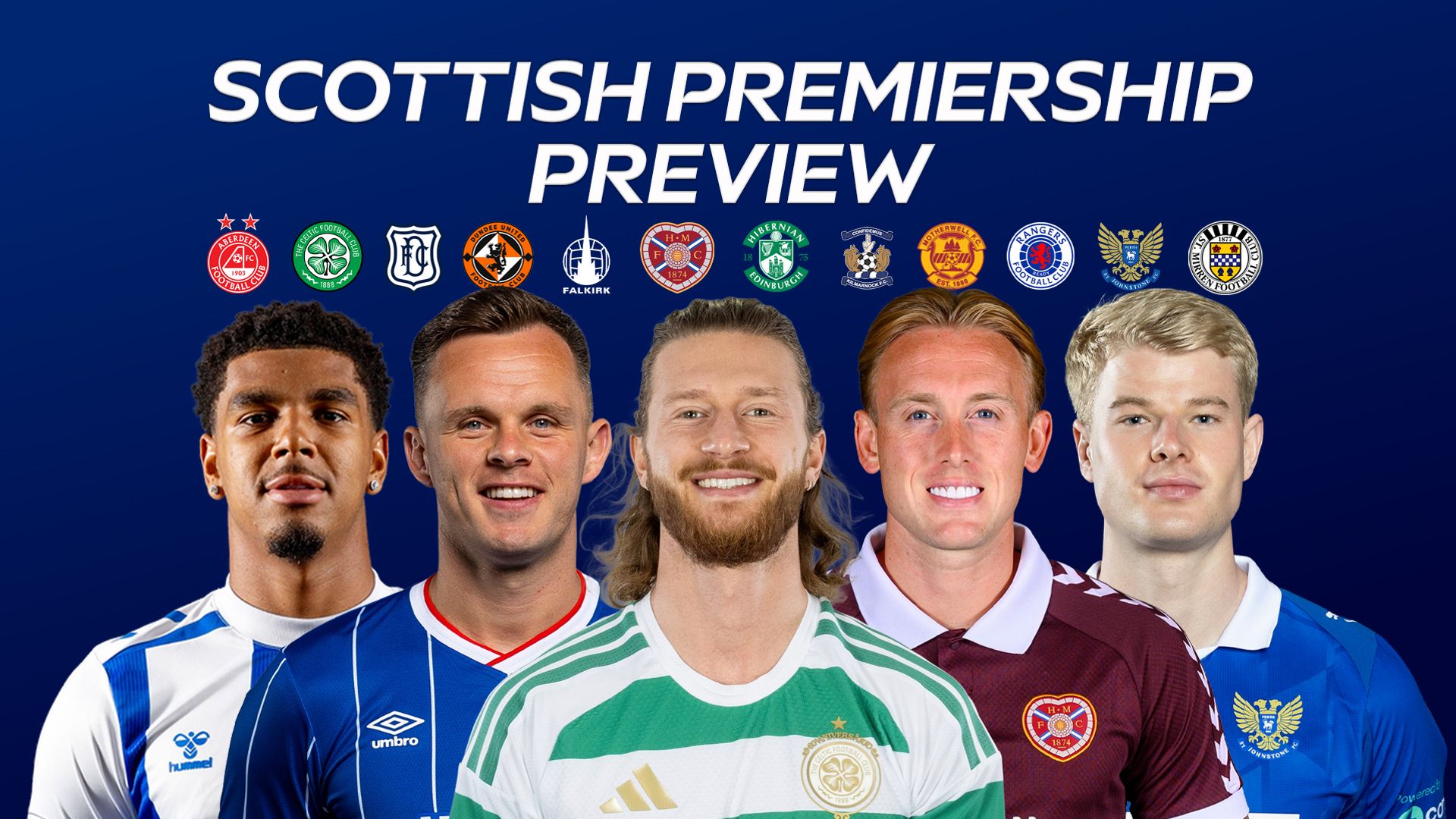 Make your Scottish Premiership predictions with every game analysed