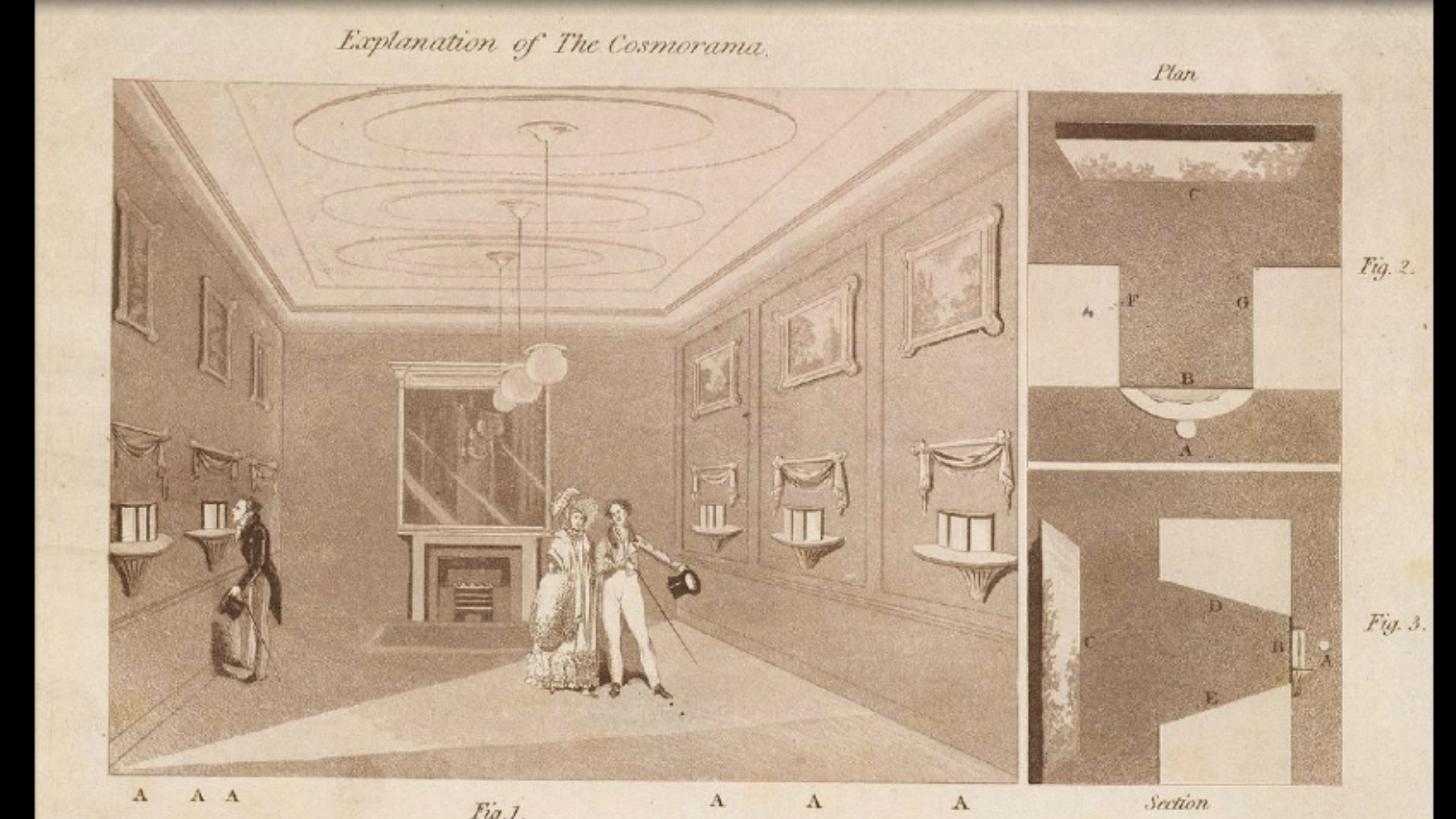 19th century real estate agents used ‘peepshow’ technology to sell glitzy mansion