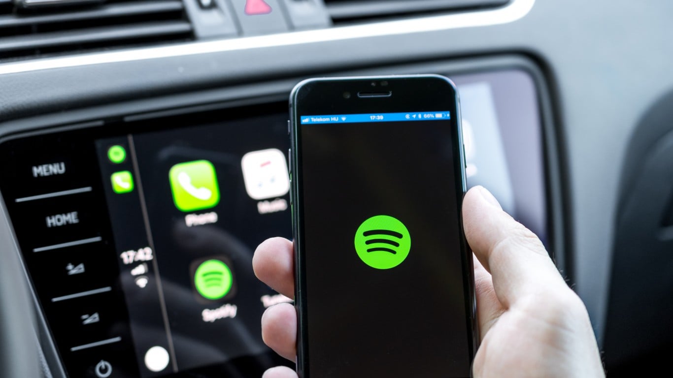 Spotify and Pinterest Delivered the Growth. Investors Wanted More