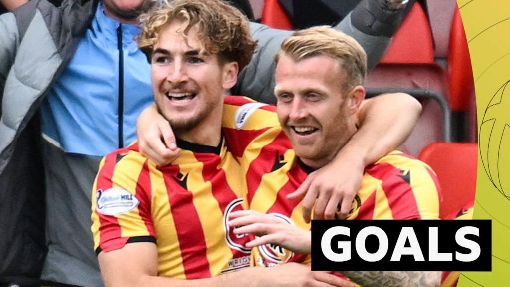 Partick Thistle beat Livingston in Scottish Championship