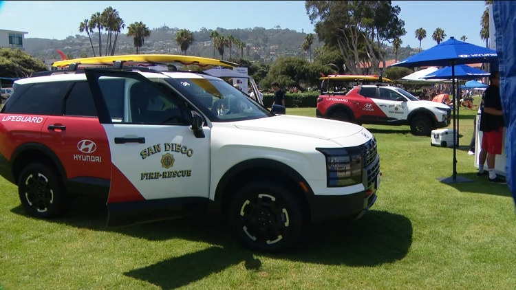 Rip currents made up 90% of San Diego lifeguard rescues this summer