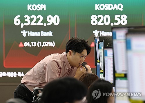 Volatility of Seoul stock index drops after curbs on leveraged ETFs