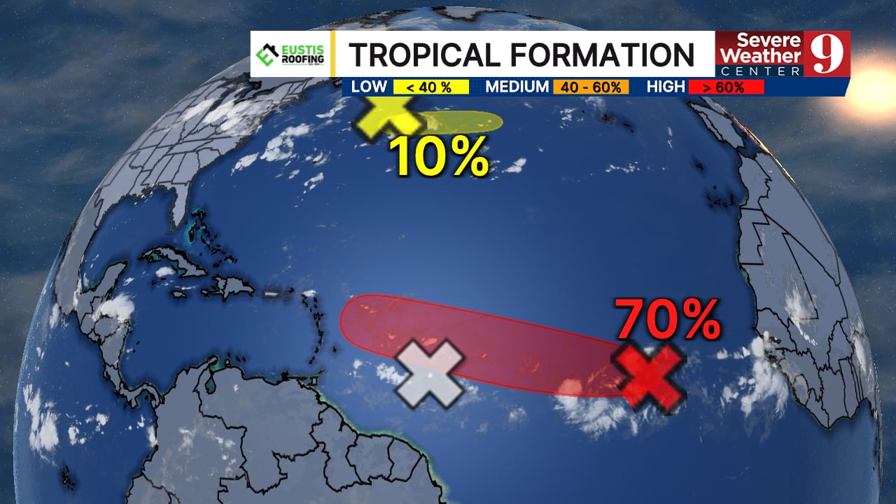 Warmer waters fuel tropical activity in the Atlantic