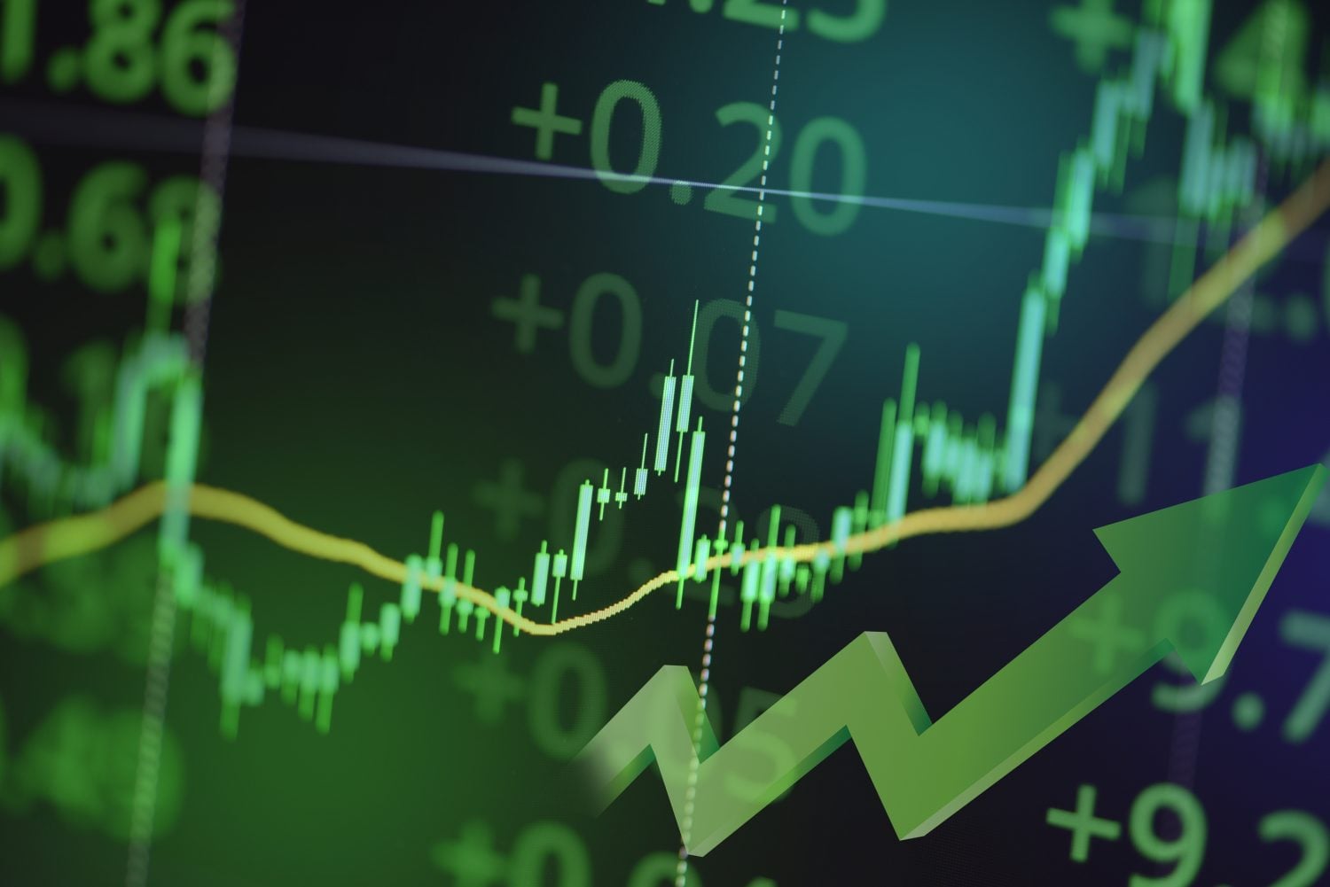 The Biggest Market Movers: Aehr Test Systems Climbs on Strong Earnings