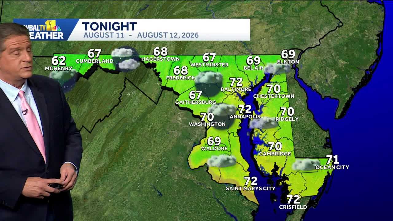 Chance for showers tonight