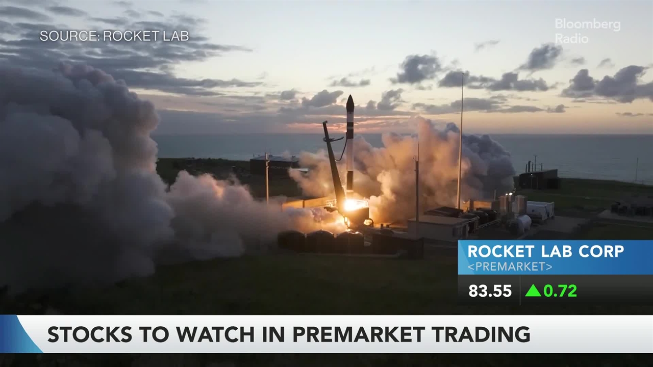 RocketLab Rises on Space Interest; Moderna Moves on Flu Shot | Stock Movers