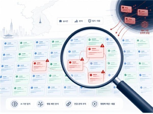 KAIST Develops AI to Detect Foreign-Linked Influence Activities in Online Comments
