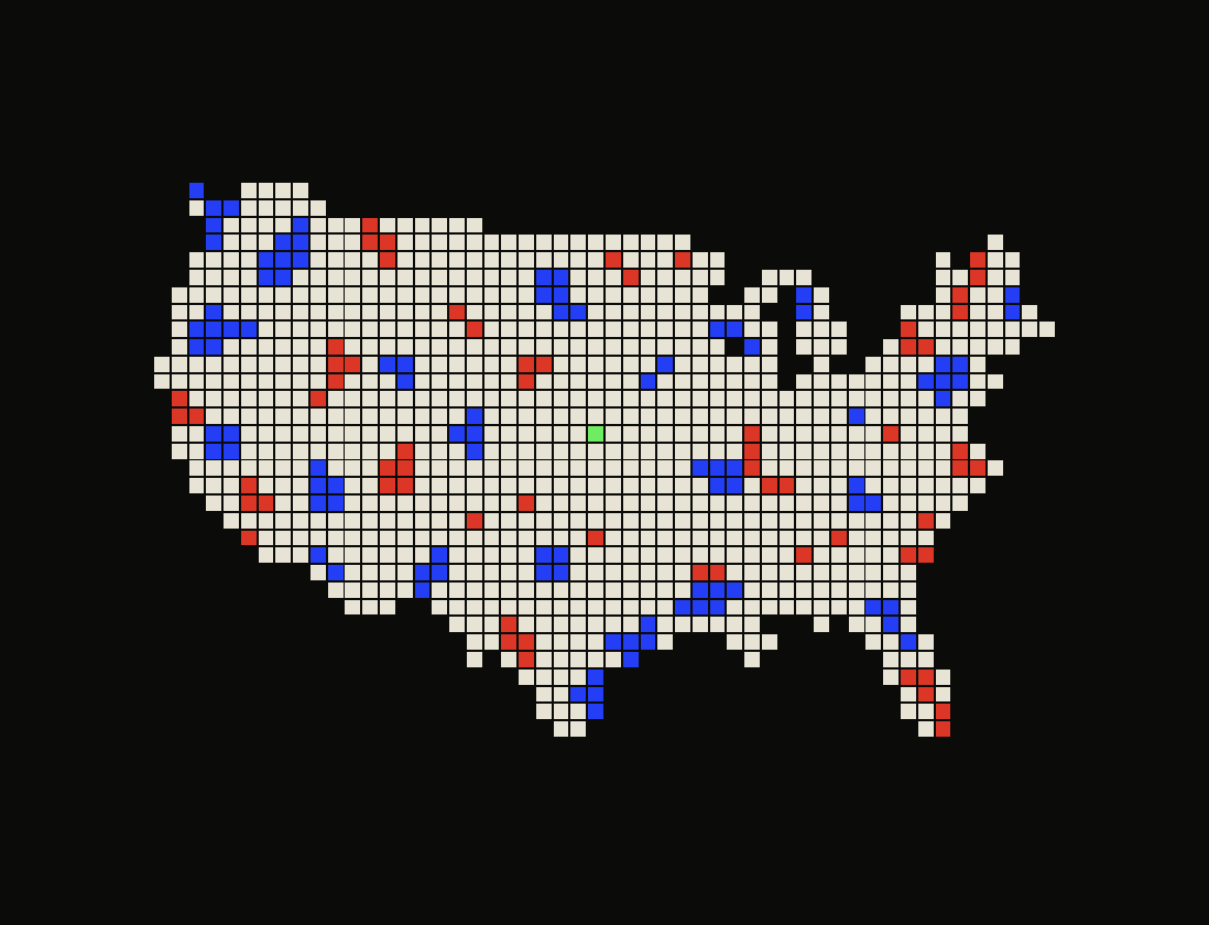 How FLIPR forecasts the midterm elections