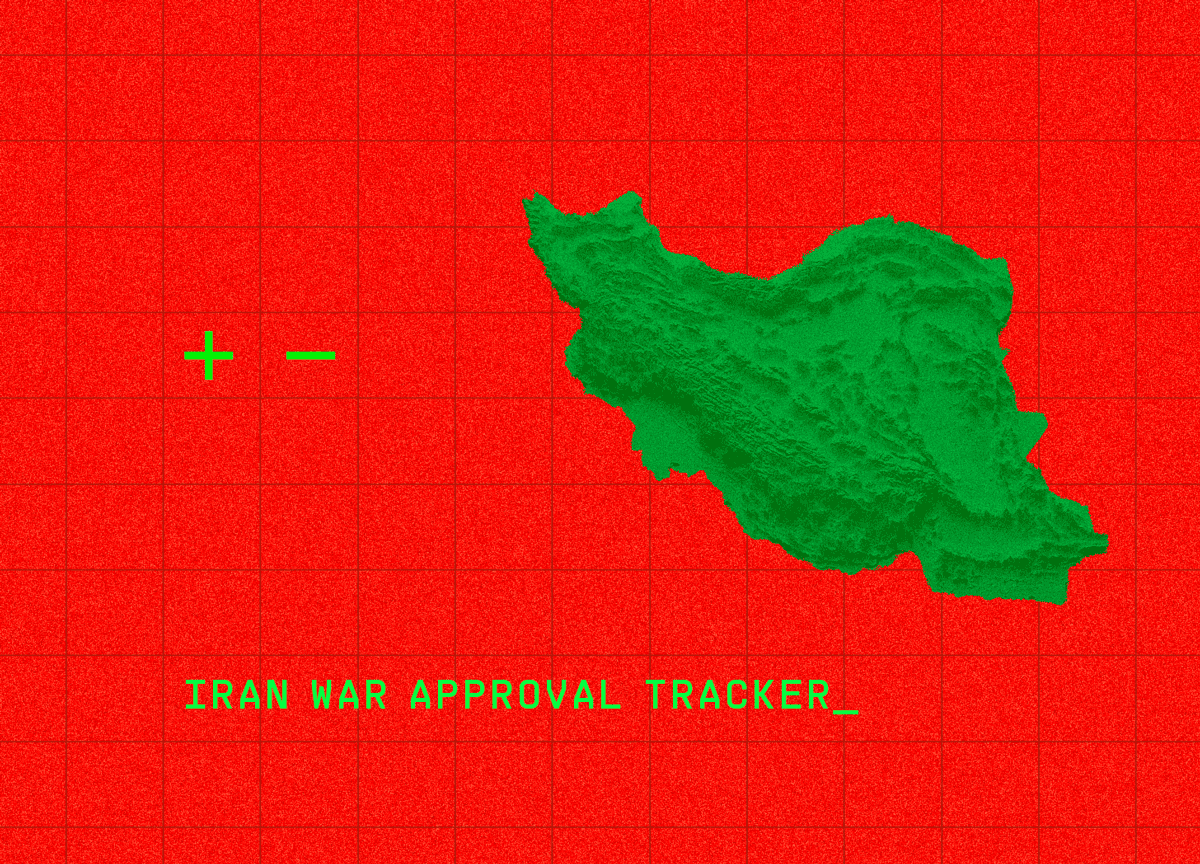 How popular is the Iran War?