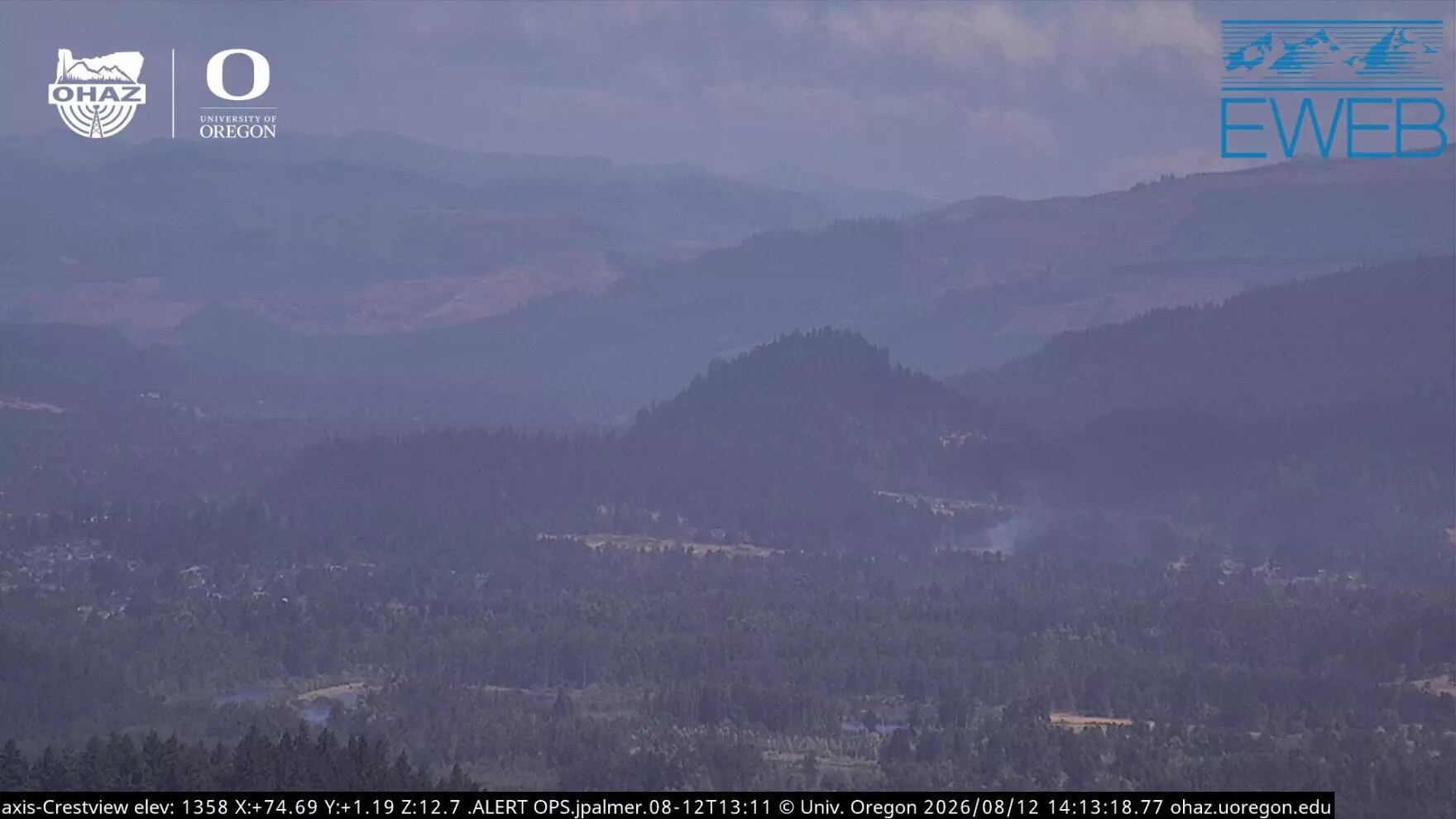 Grass fire prompts evacuations outside Springfield