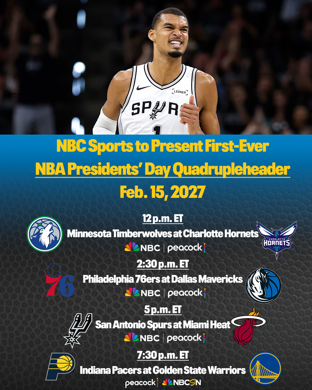 NBA on NBC schedules first ever Presidents Day quadrupleheader