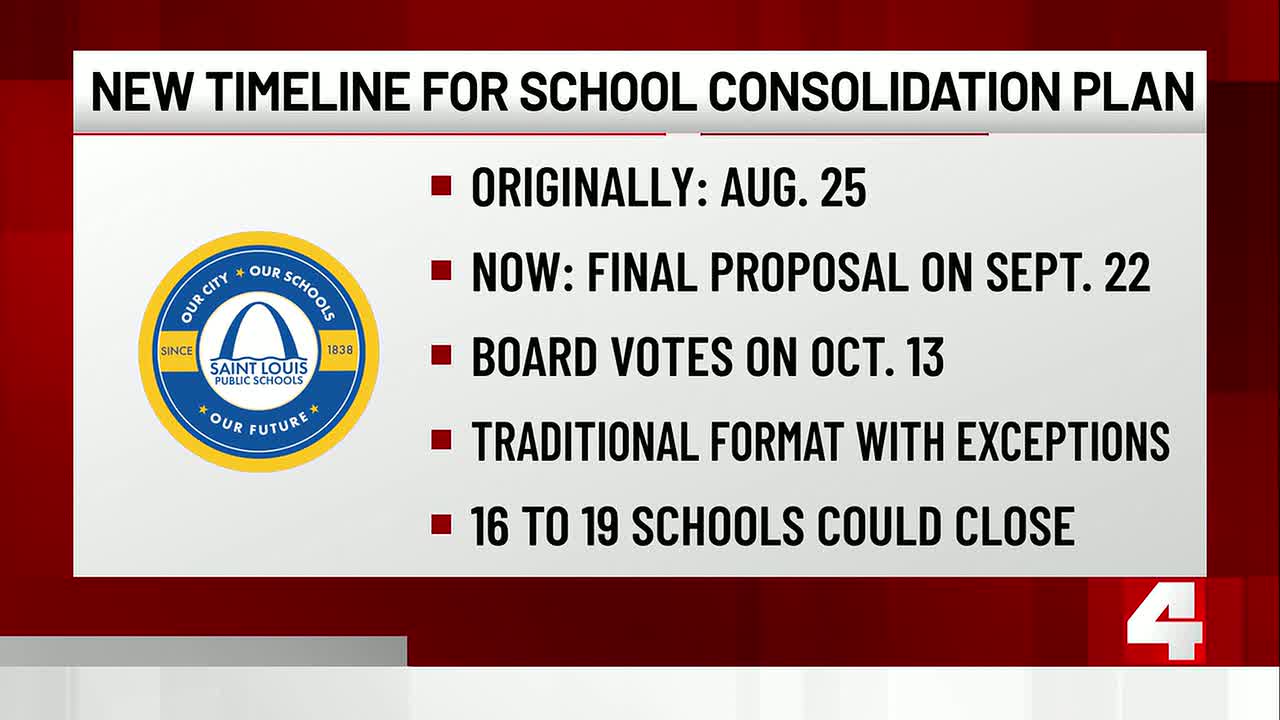 SLPS pushes back timeline for school consolidation plan