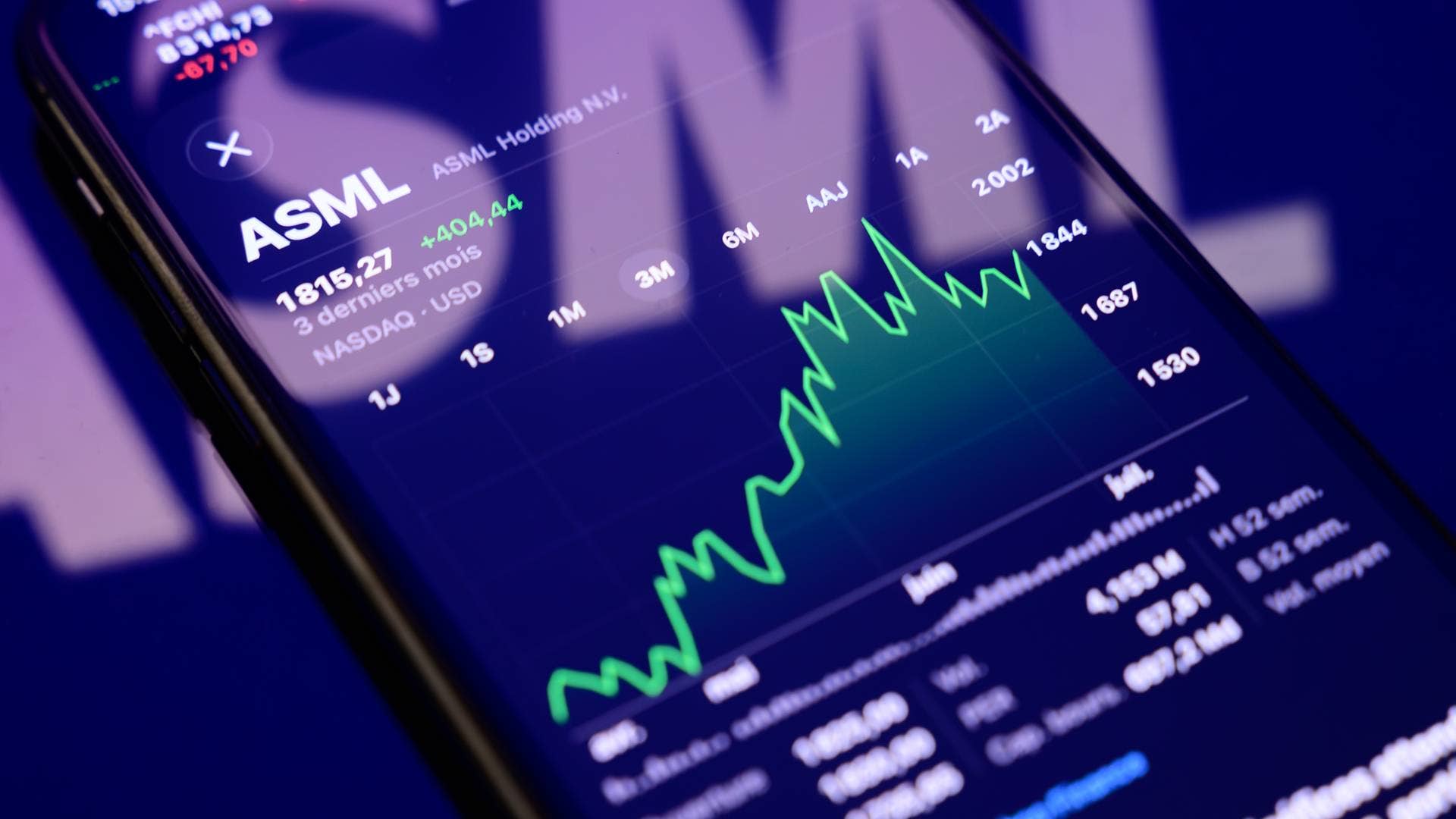 ASML’s recent dip gives rare opening for AI investors