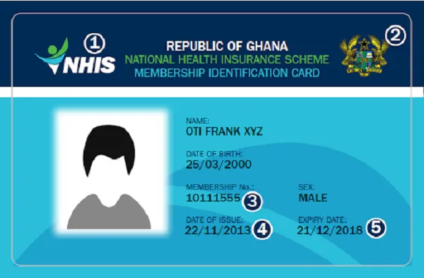 NHIA launches ‘80 Campaign’ to increase active NHIS membership to 80%