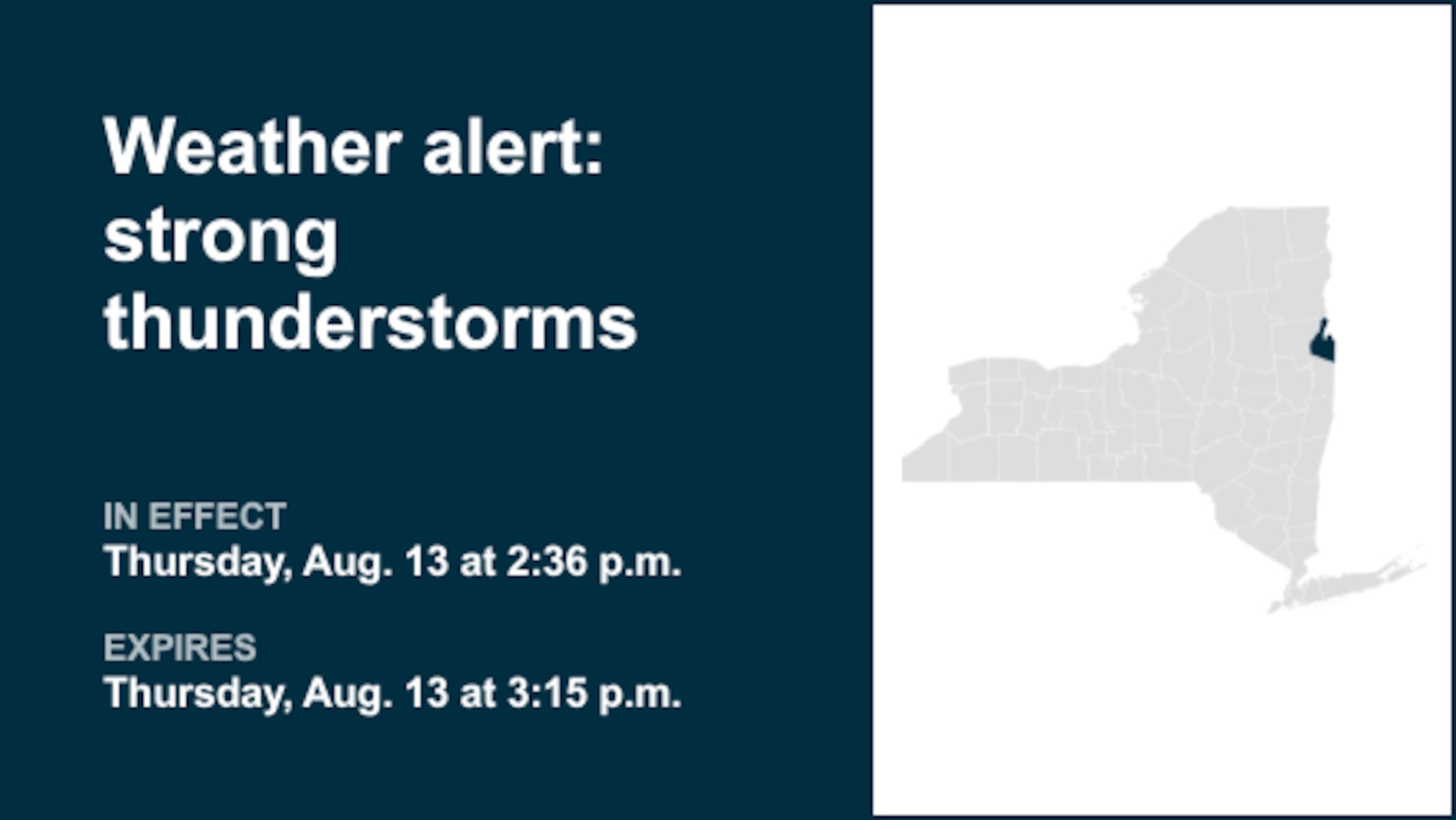 Be ready for nickel-sized hail with thunderstorms in Washington County Thursday — gusts could peak at 40 mph