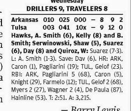 DRILLERS UPDATE
