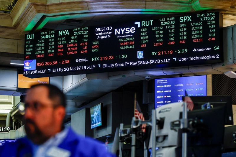Institutional investors reveal cautious approach to tech favorites in US quarterly 13F filings