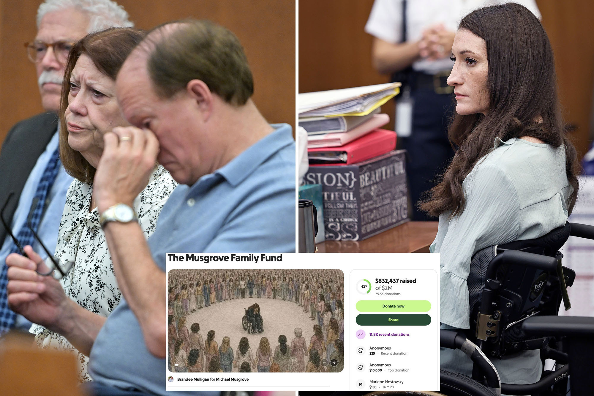 Details of Lindsay Clancy’s parents’ sacrifice revealed as GoFundMe raises whopping $800K