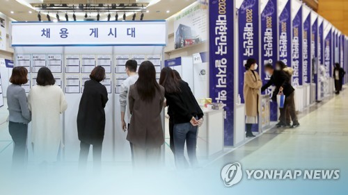AI-exposed sectors see sharp drop in youth employment: BOK report