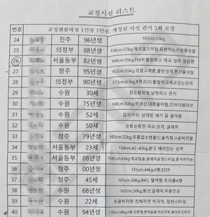List of female inmates for paid pen-pal service draws backlash