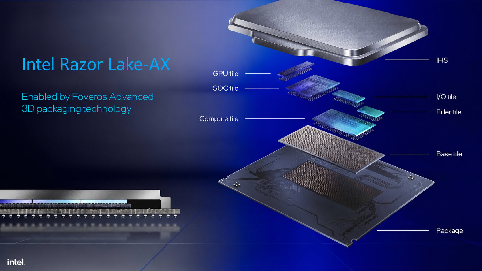 Intel "Razor Lake" to Use TSMC's N2X Node, Brings bLLC to Laptop SKUs