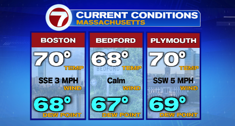 Warm Wednesday on tap!
