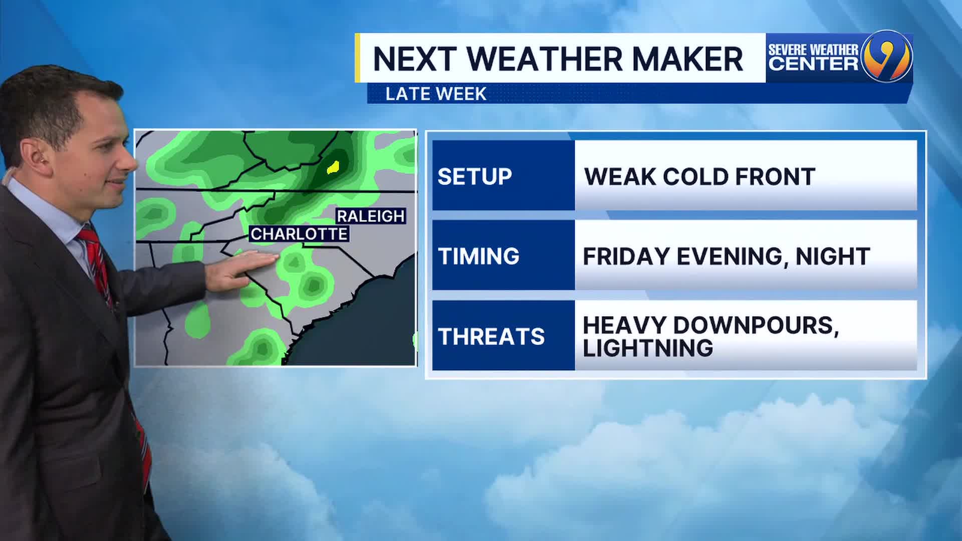 FORECAST: Temperatures will climb into the mid-90s with storms expected later this week