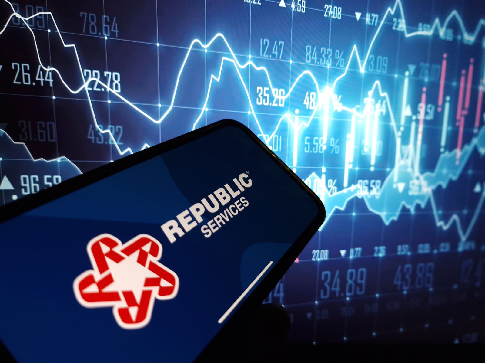 Republic Services Stock Outlook: Is Wall Street Bullish or Bearish?